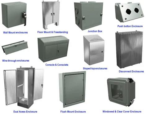 electrical enclosure|electrical enclosure types.